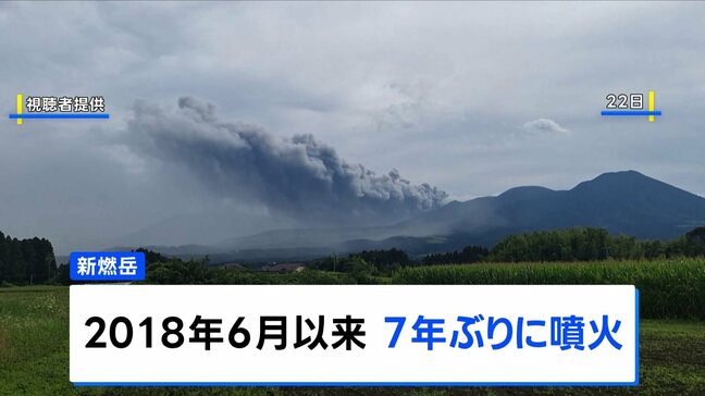 「火山ガスの急増を確認　地元自治体の指示に従って警戒を」気象庁　霧島連山・新燃岳　噴火警戒レベル3に引き上げ|TBS NEWS DIG