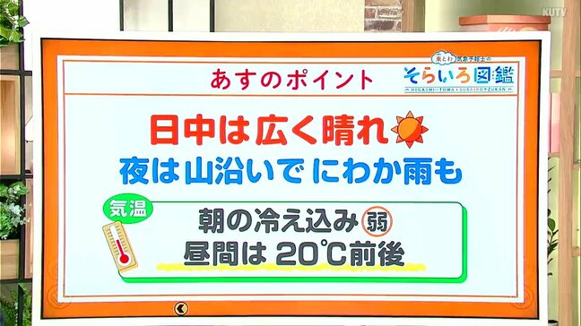 高知の天気 27日日中は晴れ 夜は山沿いでにわか雨か 東杜和気象予報士が解説|TBS NEWS DIG