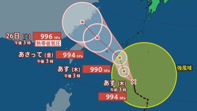 【台風情報】“台風のたまご”→「台風7号（フランシスコ）」に　24～25日にかけて発達しながら沖縄へ最接近か　時速20km前後で北上続ける【最新の雨と風の予想シミュレーション】|TBS NEWS DIG