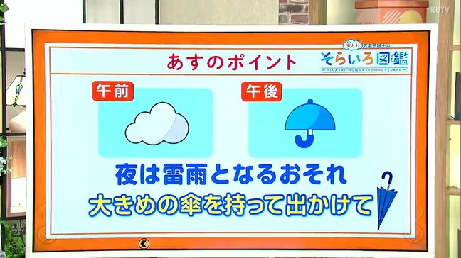 高知の天気 22日は午後から雨に 夜は雷雨となるおそれ 東杜和気象予報士が解説|TBS NEWS DIG
