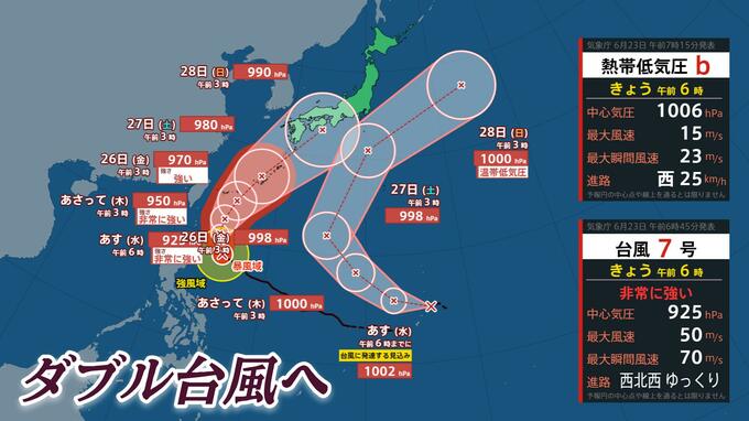 【台風情報】台風7号は沖縄・西日本へ接近か 熱帯低気圧からの「ダブル台風」に警戒を（23日午前9時）|TBS NEWS DIG