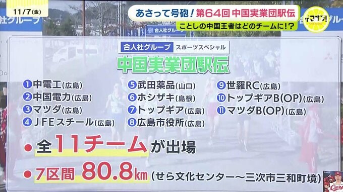 ニューイヤー出場をかけて　いよいよ9日号砲　中国実業団駅伝の見どころは　|　RCC NEWS | 広島ニュース | RCC中国放送