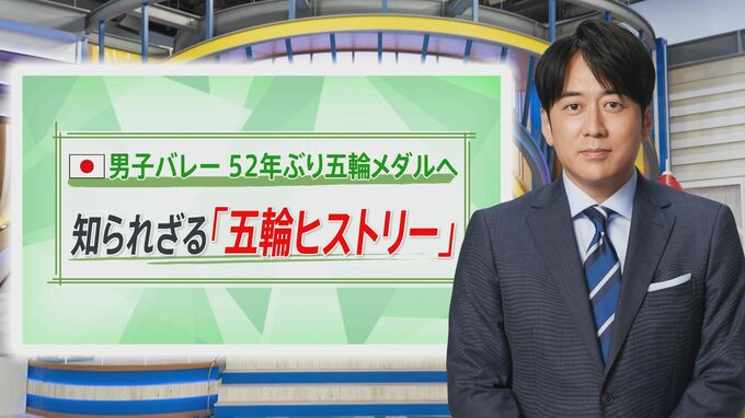パリ五輪メダル期待の日本男子バレー　52年前“サーカス”と揶揄された伝説の監督とは【THE TIME,】 |TBS NEWS DIG