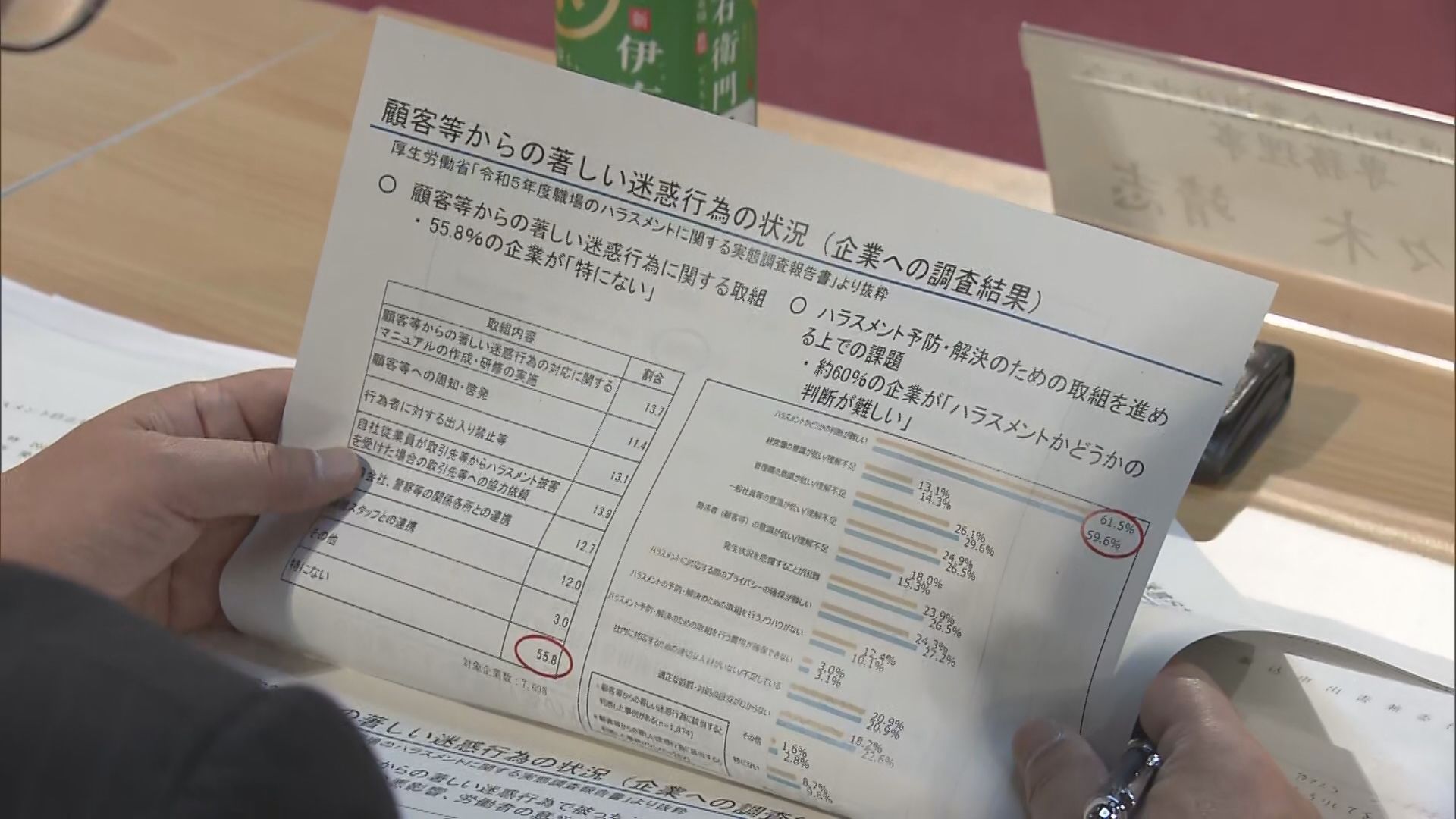 カスタマーハラスメントの現状把握と対策を　愛知県が協議会を立ち上げ