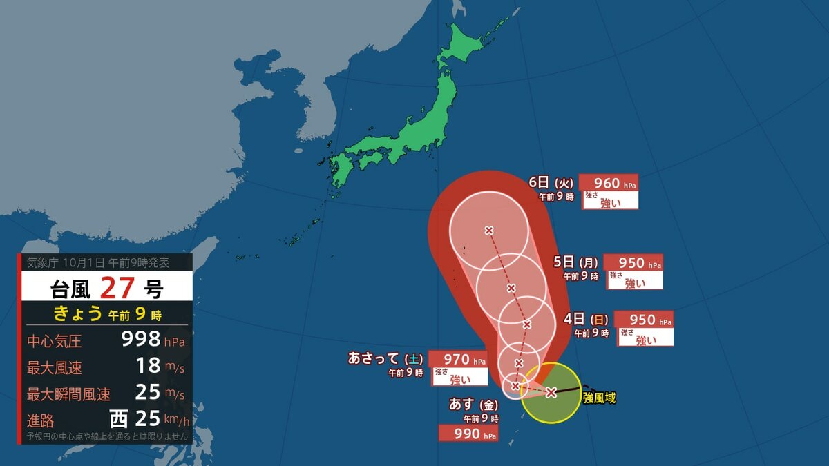 サムネイル_【 台風情報 】台風27号(チョーイワン)が発生 北上し3日(土)にも“強い勢力”に発達か【6日(火)午後3時までの雨風シミュレーション・1日午前10時5分 気象庁発表】