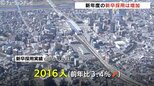 富山の企業新年度の採用は増加傾向　前年比3.4％増　情報通信や金融が押し上げる　|TBS NEWS DIG