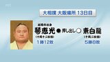 琴恵光　大相撲大阪場所13日目　琴恵光の結果　|　MRTニュース ｜ ＭＲＴ宮崎放送