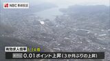 長崎県内の有効求人倍率「1.14倍」3か月ぶりに前月上回る 2025年3月 | 長崎のニュース | 天気 | NBC長崎放送