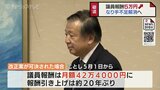 市議報酬を5万円引き上げへ　可決されれば5月から月額42万4000円に　審議会「乗り切るためにはアップしなくては」　富山・砺波市　|　富山のニュース｜天気・防災｜チューリップテレビ