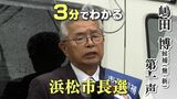 「市長選を無投票にしてはだめ」嶋田博氏 3分でわかる浜松市長選候補者第一声 | 静岡のニュース | SBSNEWS | 静岡放送