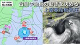 【台風情報】さらに熱帯低気圧発生へ　ただ本当に台風11号・12号に続く “台風の卵”なのか？　カギは「上層寒冷低気圧」　来週は秋雨前線が本州停滞で大雨おそれも　気象庁＆海外進路予想　|TBS NEWS DIG