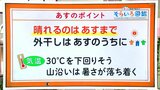 高知の天気 20日は日中晴れる 夜は曇りに 東杜和気象予報士が解説 | 高知のニュース・天気|KUTV NEWS | KUTVテレビ高知