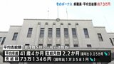 県職員に冬のボーナス支給 平均は約73万円 新田知事は311万円 富山県 | 富山のニュース|天気・防災|チューリップテレビ