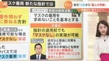 3月13日から「個人の判断に委ねる」 政府がマスク着用の“新たな方針”発表へ 卒業式のマスクは?各知事からは様々な意見|TBS NEWS DIG