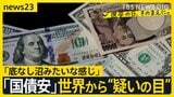 【円安】「日本で働いても稼げない」 人もカネも…進む“脱ニッポン” 「国債安」世界から“疑いの目” 「財政規律」「積極財政」各党の主張は？【news23】|TBS NEWS DIG