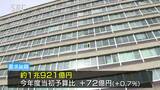 県の来年度当初予算要求総額…過去最大の今年度予算上回る1兆921億円に 長野|TBS NEWS DIG