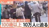 「100歳以上」が10万人に迫る!“人生100年時代”何歳から高齢者?おじさん・おばさんは?【Nスタ解説】|TBS NEWS DIG