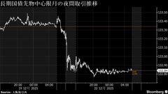 債券は下落へ、米長期金利上昇－円安進行で日銀追加利上げ警戒| TBS CROSS DIG with Bloomberg