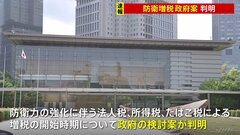 【速報】防衛増税めぐる政府案の時期判明 「防衛特別法人税」2026年4月から税率に4％付加、「防衛特別所得税」2027年1月から税率に1％を付加| TBS CROSS DIG with Bloomberg