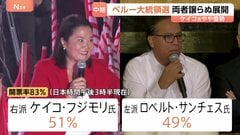 ペルー大統領選・決選投票 開票進む　フジモリ元大統領の長女・ケイコ氏と左派候補・サンチェス氏が接戦　ケイコ氏やや優勢 「反フジモリ」の壁は？| TBS CROSS DIG with Bloomberg
