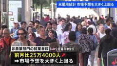 アメリカ9月雇用統計「非農業部門の就業者数」＋25万4000人　一時1ドル＝149円ちょうどまで円安進む| TBS CROSS DIG with Bloomberg