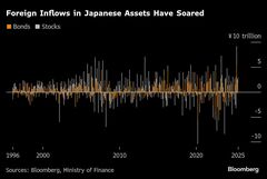 日本を投資先として有望視、トランプ政策が分散投資促す－ピムコ| TBS CROSS DIG with Bloomberg