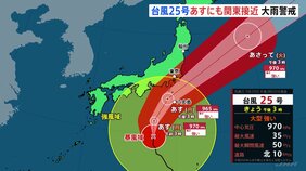 大型で強い台風25号　勢力維持しながら北上　あす（21日）にも関東地方に接近　警報級大雨のおそれ　伊豆諸島・静岡県に線状降水帯“半日前予測”情報|TBS NEWS DIG