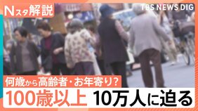 「100歳以上」が10万人に迫る!“人生100年時代”何歳から高齢者?おじさん・おばさんは?【Nスタ解説】|TBS NEWS DIG