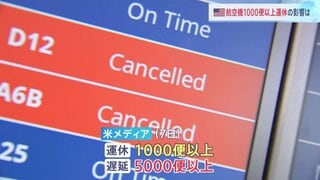 政府閉鎖“過去最長”更新のアメリカ　航空業界に大きな影響 1000便超が運休、5000便以上が遅延 「働き続ける空港関係者に感謝」不満は政府や政治家に| TBS CROSS DIG with Bloomberg