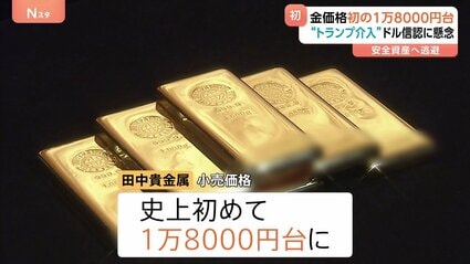 ※値段交渉歓迎！海外取引価格12万円 ゴールド ペンダント 金の小売価格が史上最高値 初の1グラム1万8000円台に FRBへの“トランプ