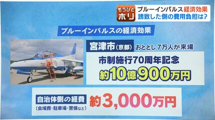 北海道でファン9000人が大熱狂！隣の機体との距離2～3m、空に描く芸術