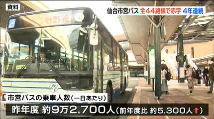 仙台市営バス 4年連続で『全44路線が赤字』営業収支はマイナス38億8800