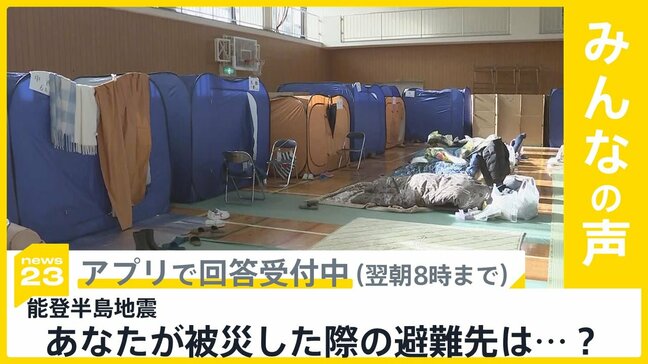 能登半島地震での災害関連死は8人に あなたが被災したら避難先は？【news23】|TBS NEWS DIG