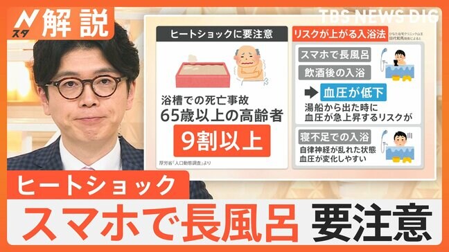 「ヒートショック」は高齢者以外も要注意 スマホで長風呂、寝不足での入浴もリスク高まる【Nスタ解説】|TBS NEWS DIG