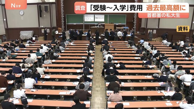 大学生「受験から入学までの費用」過去最高額に　自宅から通う学生は約165万円、親元離れて暮らす学生は約235万円|TBS NEWS DIG