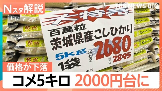 “物価高の象徴”コメ価格に変化が…下落が続き7月には2000円台に？【Nスタ解説】|TBS NEWS DIG