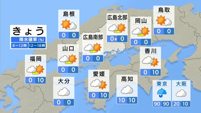 【きょう4/1(火)広島天気】薄雲広がるも雨の心配なく　春の暖かさが再び到来|TBS NEWS DIG