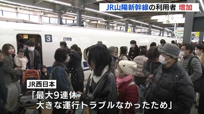 10万人近く増加　年末年始のJR山陽新幹線利用状況 「最大９連休で運行トラブルなかったため」　|TBS NEWS DIG