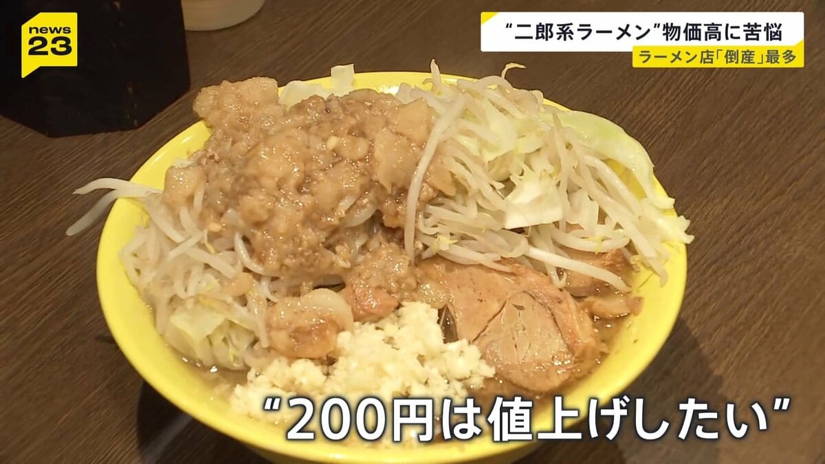 “二郎系ラーメン”から見た物価高「限界超えてます」高騰する“こだわりチャーシュー”仕入れ価格「月30万円増 」上半期「ラーメン店」倒産最多に【news23】 | TBS NEWS DIG (1ページ)