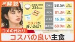 「どこまで上がるのか」コメ価格がパンを抜いた? コスパの良い主食を調査、備蓄米 2回目の入札開始【Nスタ解説】|TBS NEWS DIG