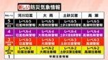 ポイントは「レベル」と「色」 【新たな防災気象情報】詳しく解説 あす28日午後から提供が始まる 土砂災害や河川の氾濫に関する情報も変わる | SBC NEWS | 長野のニュース | SBC信越放送