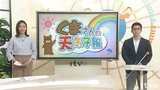 愛媛 21日(金)晴れ間広がるも、山沿いはにわか雨の可能性 気象予報士が解説 | 愛媛のニュース - Nスタえひめ|あいテレビは6チャンネル