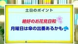 高知の天気 28日広く晴れ 絶好のお花見日和に 山岸拓気象予報士が解説|TBS NEWS DIG