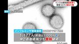 インフルエンザ前週減も依然多く「警報」継続 鹿児島 | 鹿児島のニュース|MBC NEWS|南日本放送