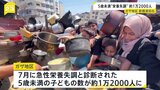 7月だけで約1万2000人 ガザ地区で“栄養失調”と診断された5歳未満の子ども WHO事務局長「飢餓に関連した死亡者数が増加」|TBS NEWS DIG