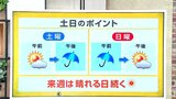 高知の天気 土日は雨風が強まりそう 来週は再び黄砂も 山岸拓気象予報士が解説 | 高知のニュース・天気|KUTV NEWS | KUTVテレビ高知