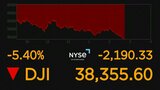 【速報】NY株価急落 一時2100ドル以上下げる|TBS NEWS DIG