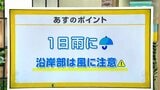 高知の天気　あす27日は「1日雨」に　沿岸部は横殴りの雨に注意|TBS NEWS DIG