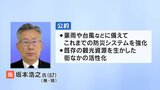 【速報】三春町長選 現職・坂本氏が無投票再選 福島 | 福島のニュース│TUF