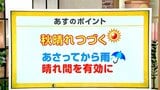 高知の天気 2日 秋晴れ続くも夜は雲広がりやすく 山岸拓気象予報士が解説 | 高知のニュース・天気|KUTV NEWS | KUTVテレビ高知